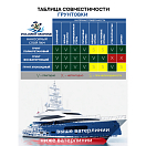 Купить Краска полиуретановая двухкомпонентная Polimer Marine 0.5КПВГжлт 0,425кг+0,075кг высокоглянцевая желтая 7ft.ru в интернет магазине Семь Футов