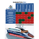 Купить Разбавитель для полиуретановых материалов Polimer Marine РзКП0.45 450мл 7ft.ru в интернет магазине Семь Футов